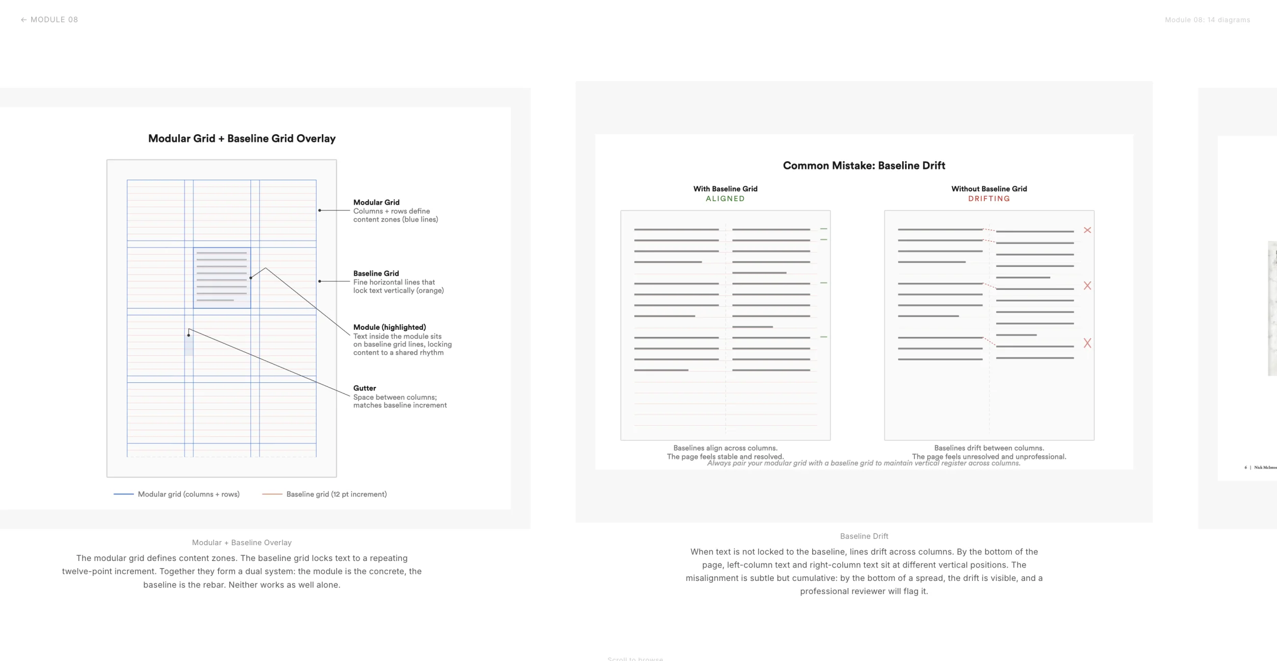 Portfolio as Narrative — class slide