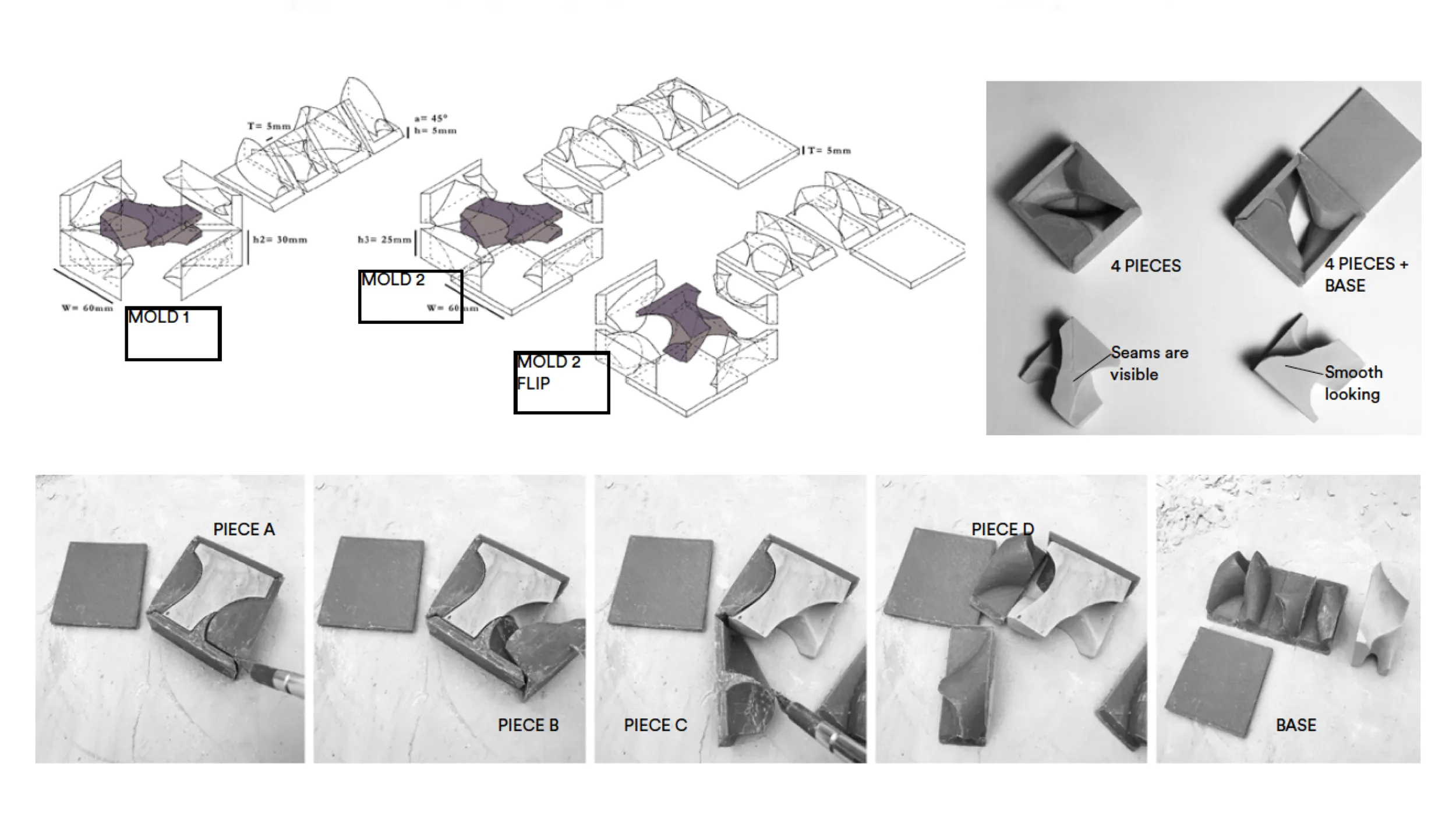 Regular Randomness — brick prototype 02
